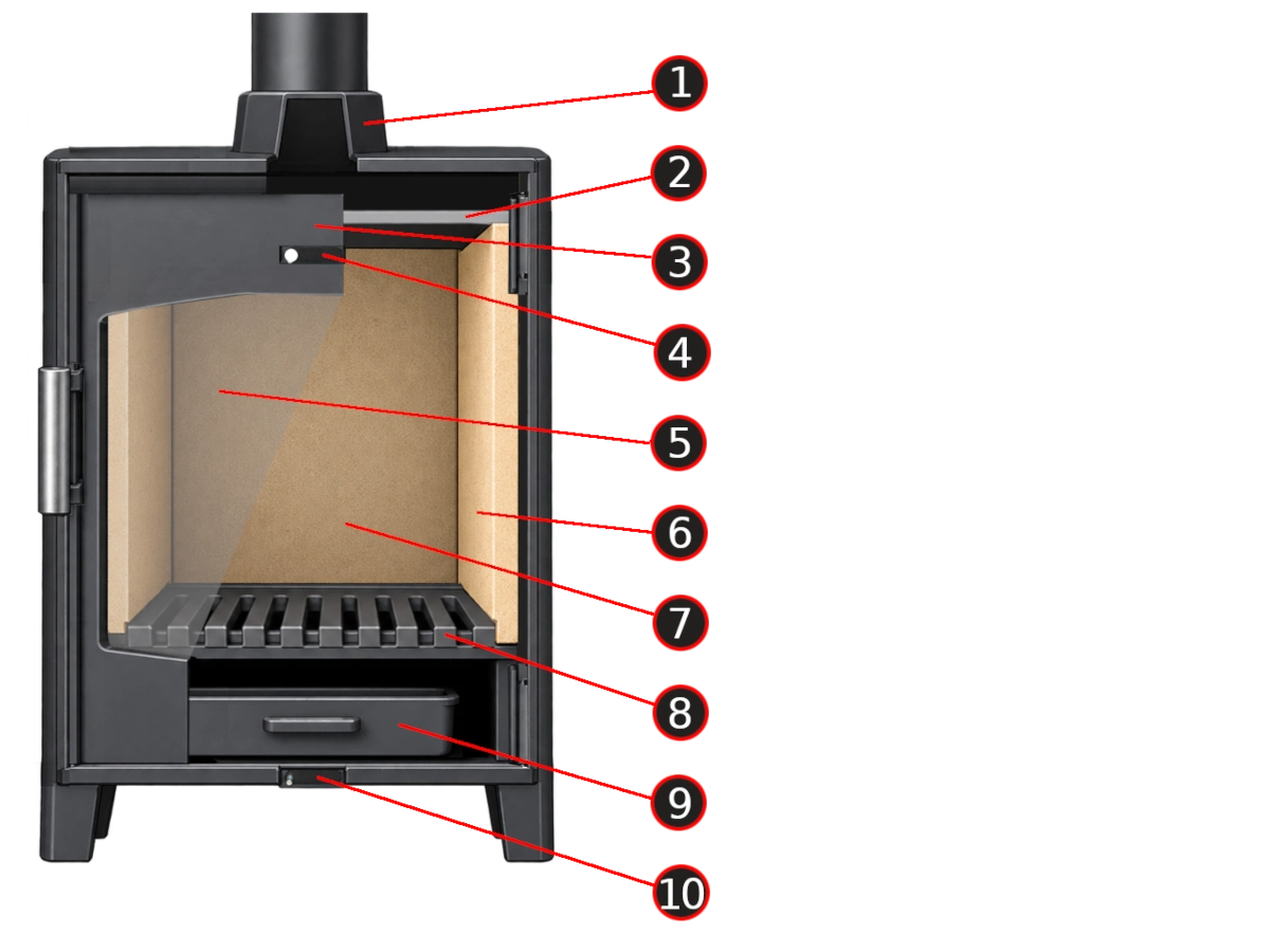 Wood Stove Diagram